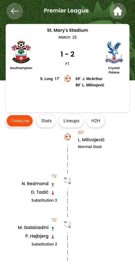 Detailed Match Timeline & Stats
